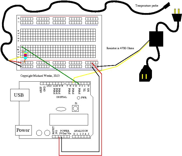 Arduino temperature diagram