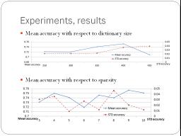 results slide from Xiaxia's presentation