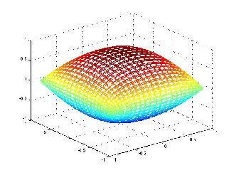 shape like a football with a mesh of rainbow colors